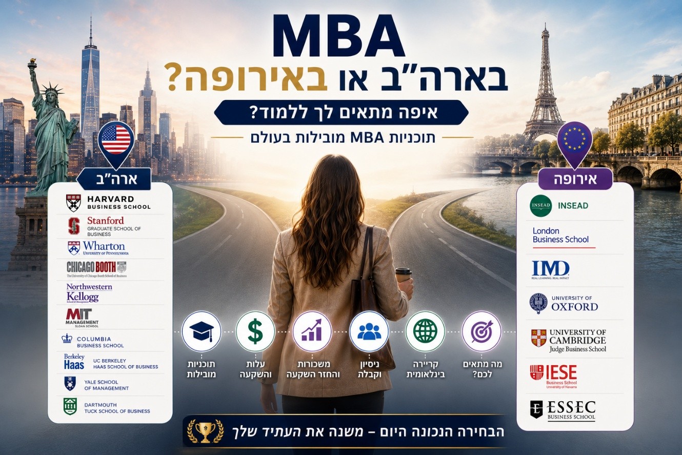 אירופה או ארה"ב? איפה כדאי ללמוד